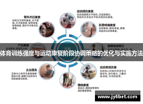 体育训练强度与运动康复阶段协调策略的优化与实施方法
